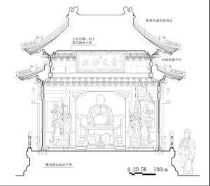 武當山太和宮金殿2-2剖面